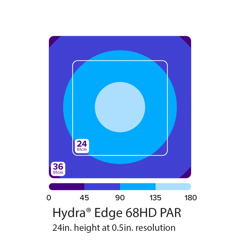 AI Hydra Edge 68HD LED - Reef - Image 5